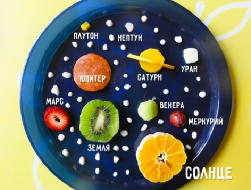     Sử dụng các loại trái cây khác nhau và cắt thành hình tròn để tạo nên một hệ mặt trời thu nhỏ. Hình ảnh gợi ý này sẽ giúp bạn sắp xếp vị trí các hành tinh một cách chính xác. Bằng cách này, con bạn sẽ có một món ăn tốt lành, bổ sung vitamin và còn học được tên của các hành tinh.